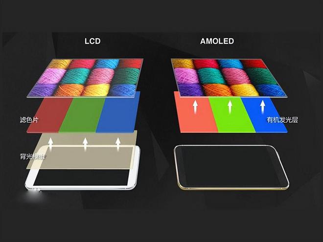 OLED拼接大屏的五大優勢